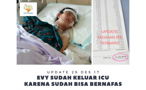 URGENT. DANA BAYARIN BIAYA ICU UMAT SEDHAMMA