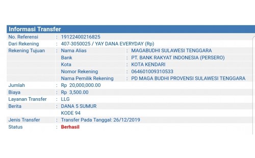 Dana Membuat 5 Sumur di 5 Vihara Desa Konawe