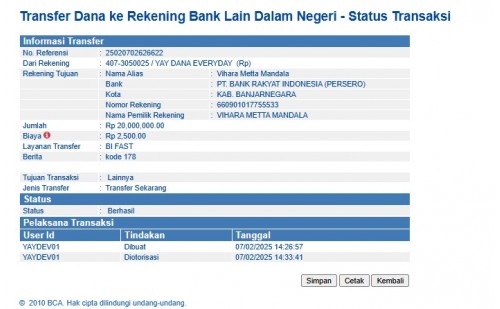 Dana Pengerjaan Pondasi & Dinding Sanggar Seni Buddhis