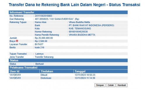 Dana Pembangunan Lantai Kuti & Pendopo Vihara Buddha Metta